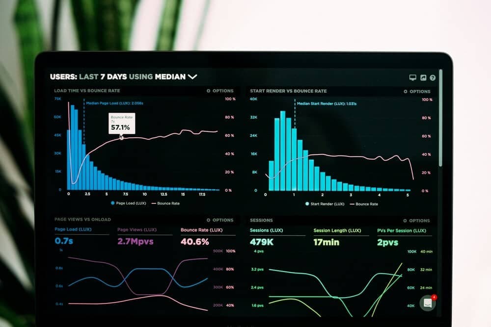 Web Performance Optimization: Essential Strategies